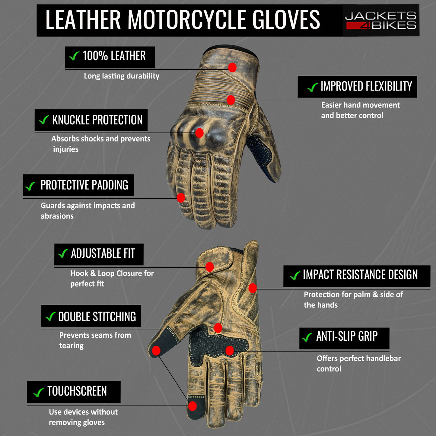 Jackets 4 Bikes Throttle Motorcycle Gloves for Men - Leather Motorbike Riding Gloves, Touchscreen, Anti-Slip, Street Cruiser Riders